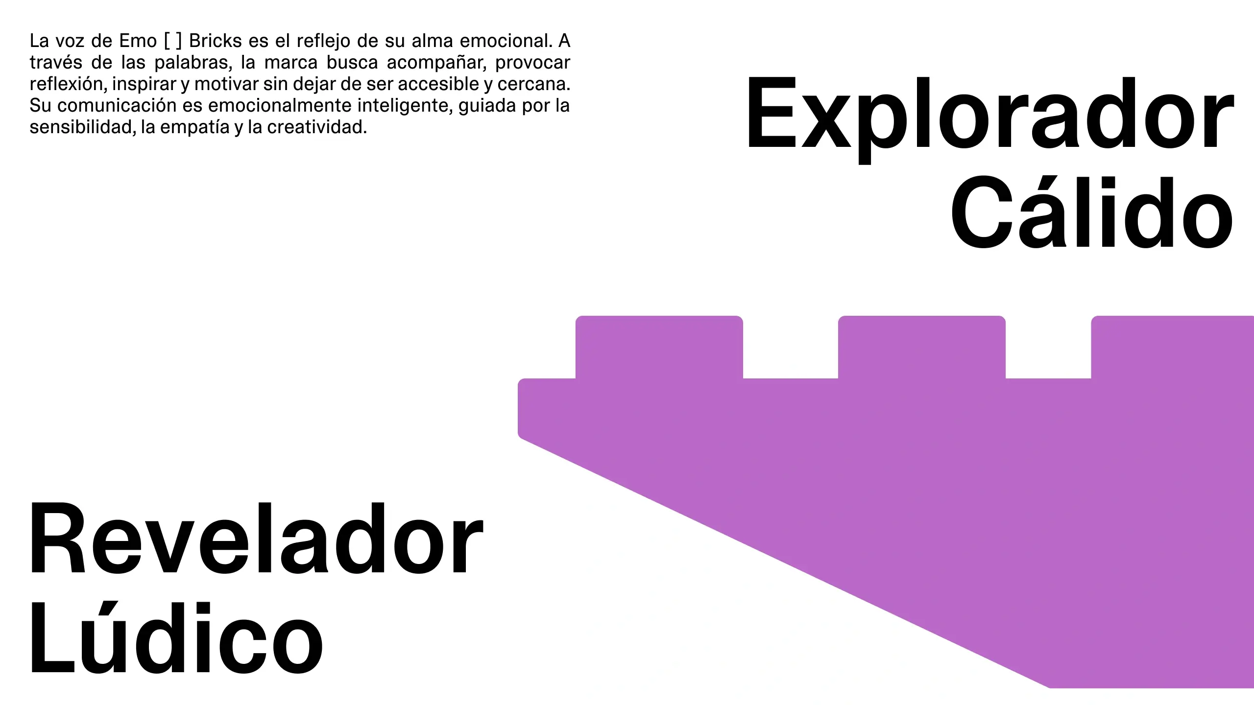 Explicación del tono de voz de Emo [ ] Bricks